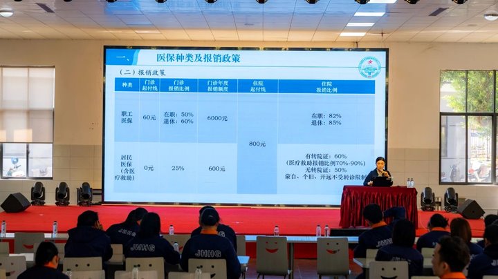 军民同心 健康同行——中国人民解放军联勤保障部队第926医院健康科普、义诊系列活动进企业、进社区